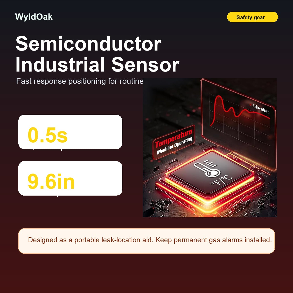 WyldOak natural gas leak detector product feature image