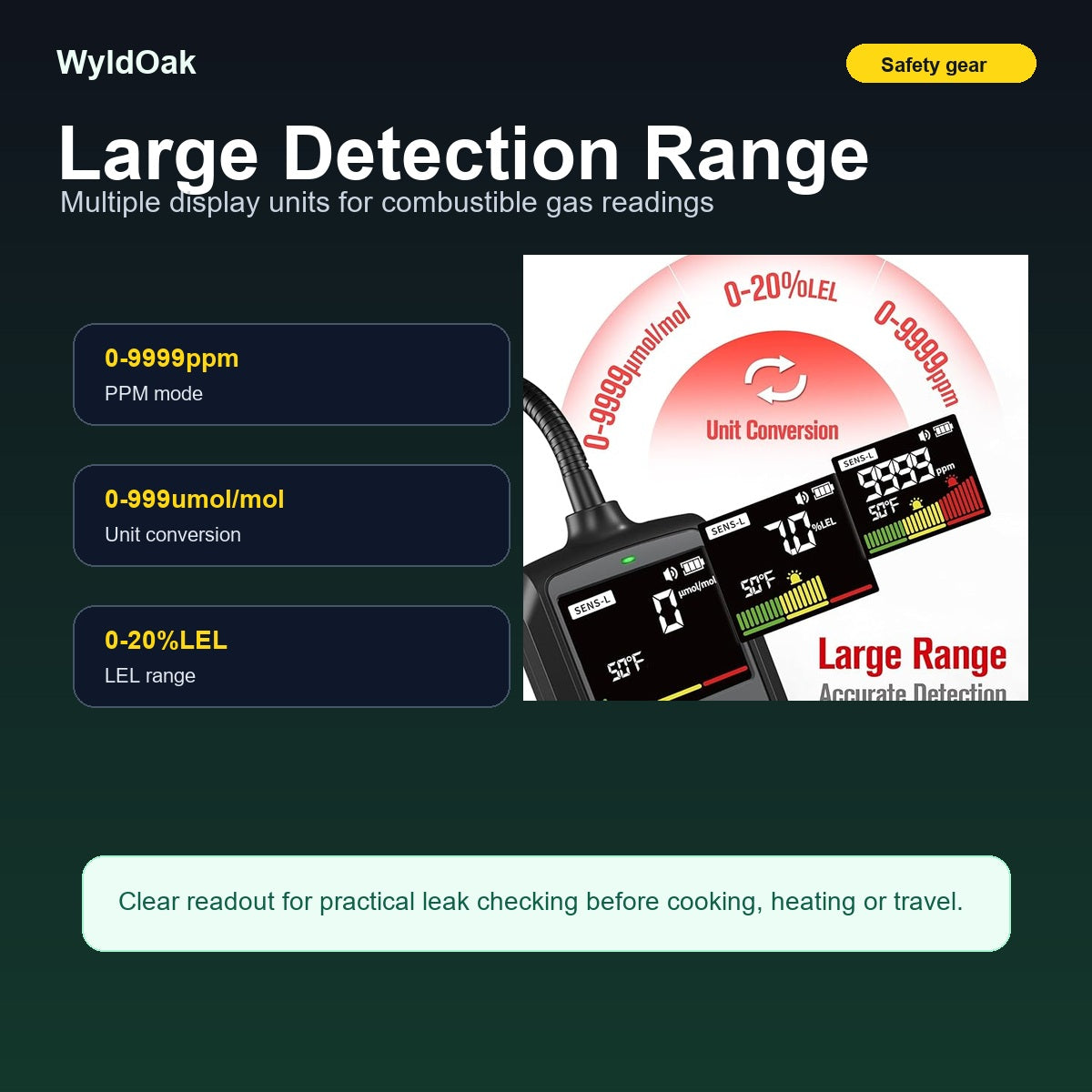 WyldOak natural gas leak detector product feature image
